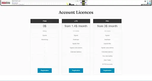 Обзор и отзывы о сигналах VFX Alert Обзор и отзывы о сигналах VFX Alert