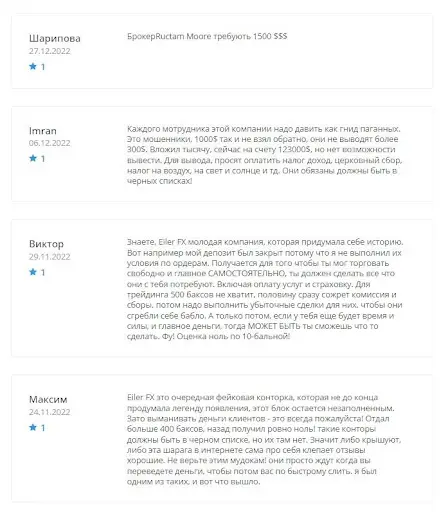 Честные отзывы об Eiler FX Честные отзывы об Eiler FX