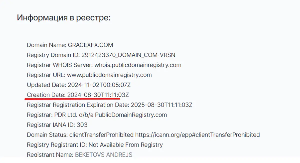 GracexFX Ltd информация информация о GracexFX Ltd