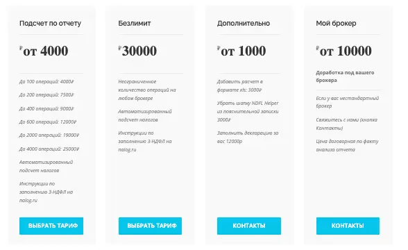 NDFL Helper обзор информация о NDFL Helper