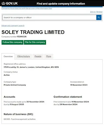 СКАМ Soley Trading Limited, обзор СКАМ Soley Trading Limited, обзор