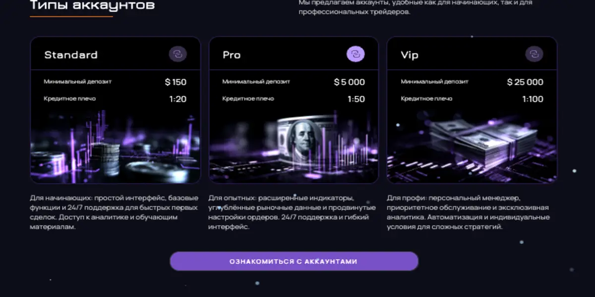Satozend инфо о проекте обзор на Satozend