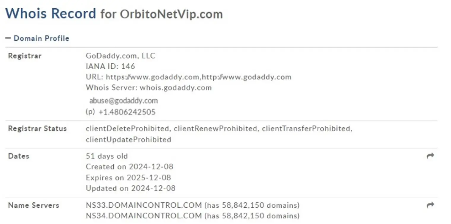 обзор Orbitonetvip