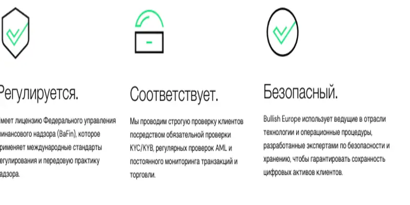 обзор на Bullishtrade