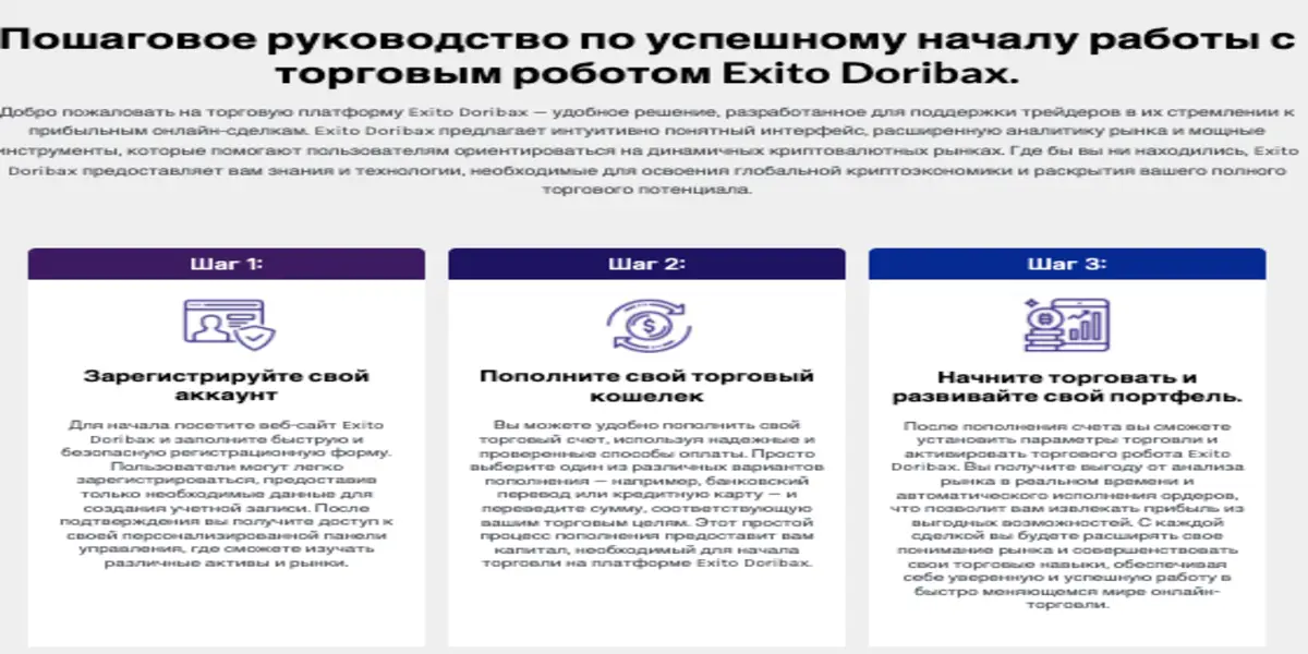 информация о Exito Doribax