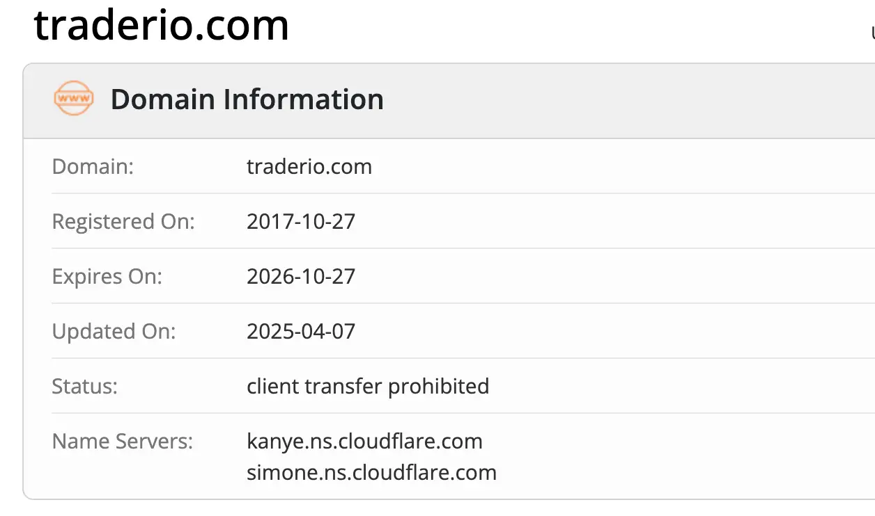 домен Traderio Traderio домен