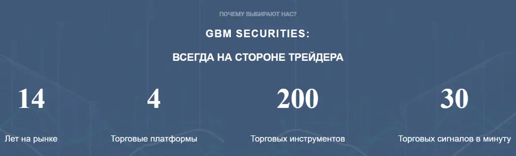 GBM Securities Limited обзор обзор GBM Securities Limited