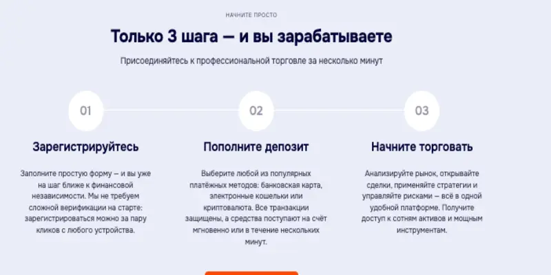 Defisofly обзор условий что известно? Defisofly
