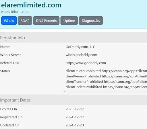 elarem-limited-obzor Elarem Limited ΠΎΠ±Π·ΠΎΡ