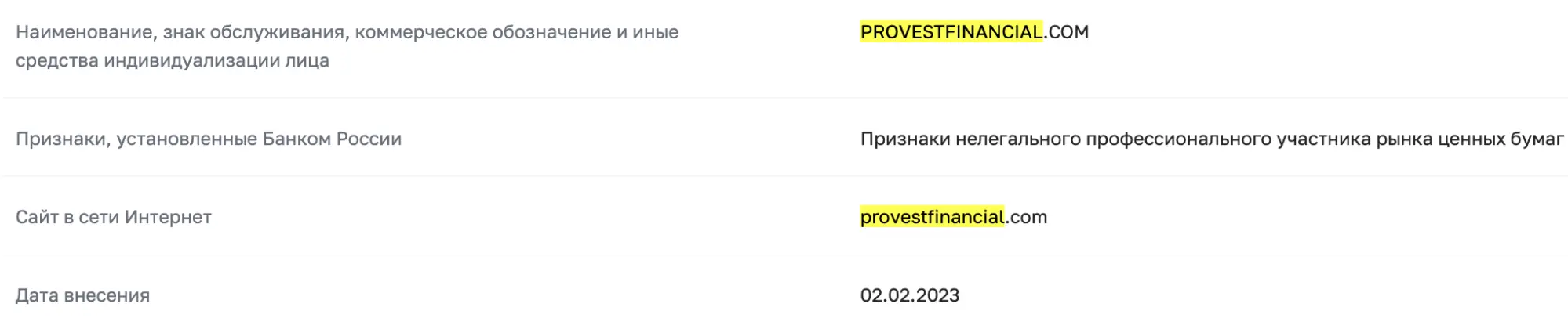 Provest Financial LLP список цб список цб Provest Financial LLP