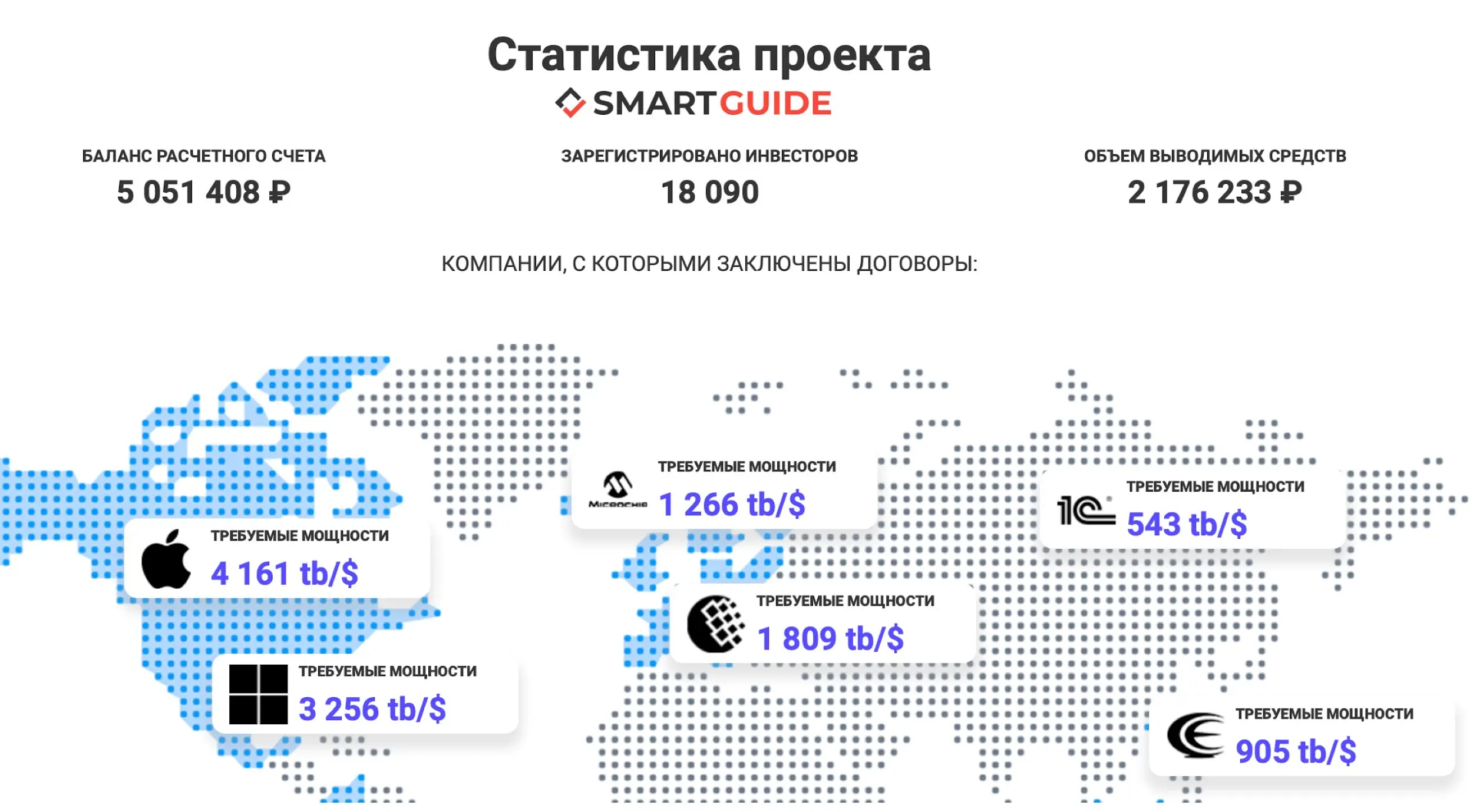 SubServ Trade