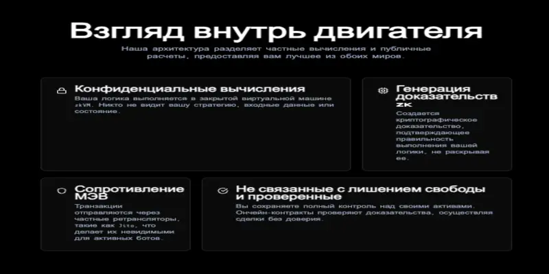 обзор на Aegis Protocol