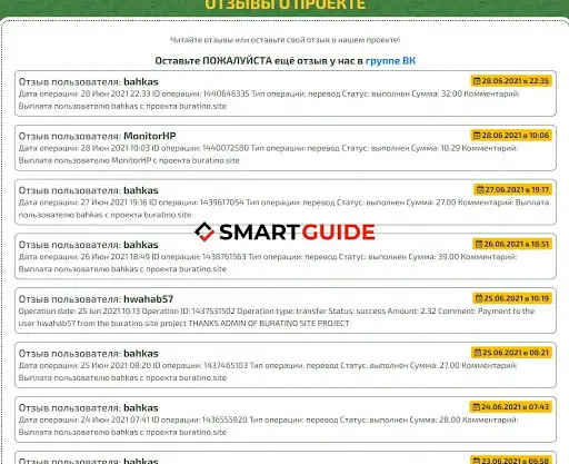 Buratino отзывы Buratino отзывы