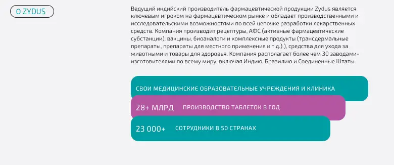 Zydus Heptiza информация обзор на Zydus Heptiza