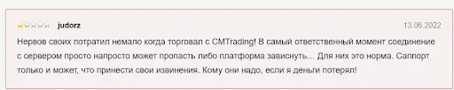 CM Trading Отзывы