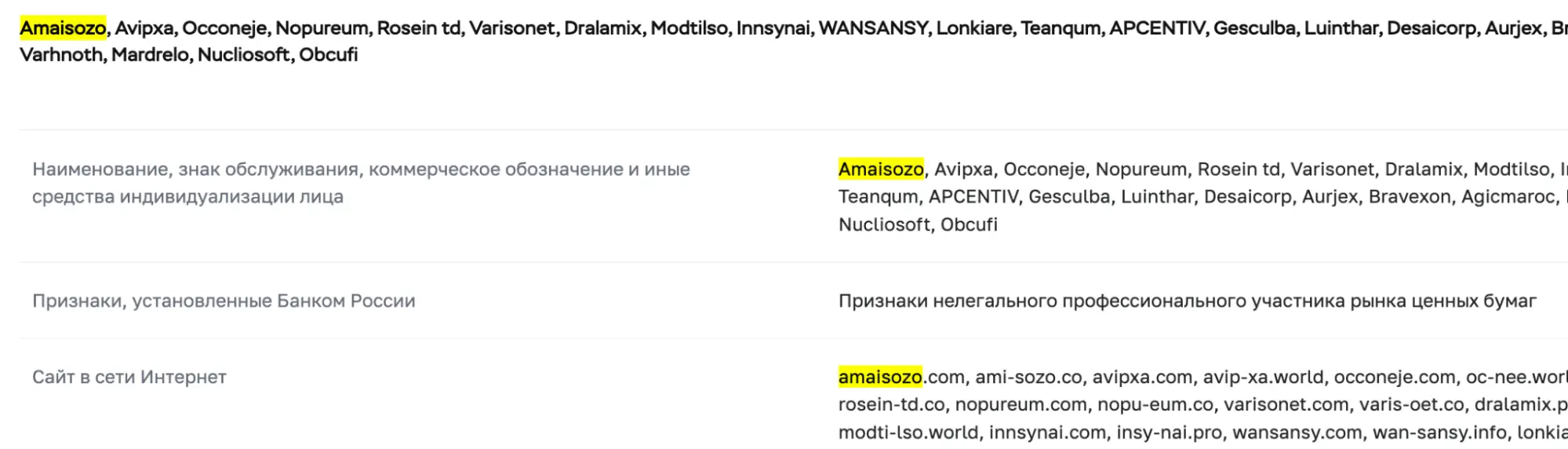 Serlogsa обман Serlogsa скам