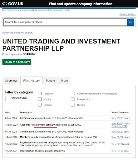 СКАМ United Trading