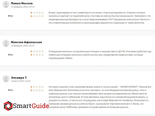 investmans.online отзывы investmans.online отзывы