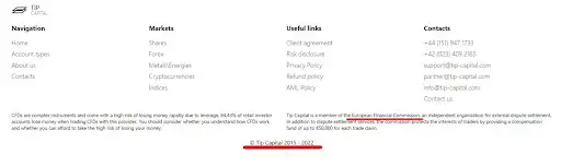 Tip Capital мошенник Tip Capital мошенник