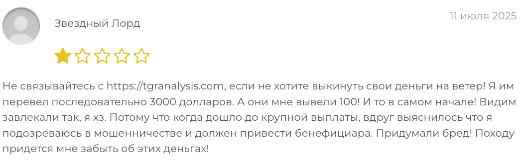 TGRanalysis отзыв отзыв клиента TGRanalysis