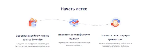 Tokenize Xchange отзывы