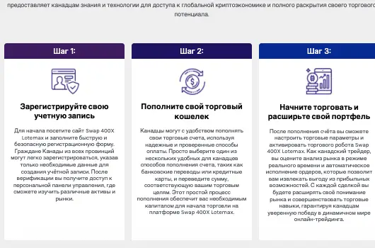 торг условия Swap 400X Lotemax