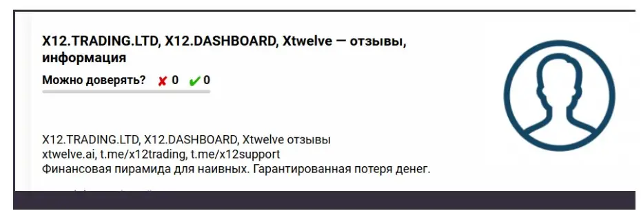X12.Trading.Ltd отзыв 