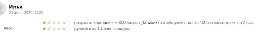 Alternate Crypto Trade СКАМ Alternate Crypto Trade СКАМ