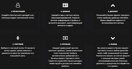 frextrade