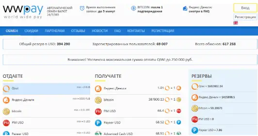 WW-Pay инфо о проекте обзор на WW-Pay