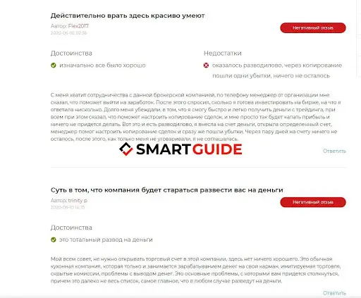 Отзывы о Asset Capital Business Отзывы о Asset Capital Business
