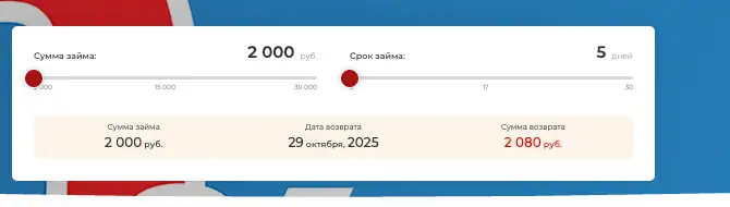 БлицФинанс инфо о проекте обзор на БлицФинанс