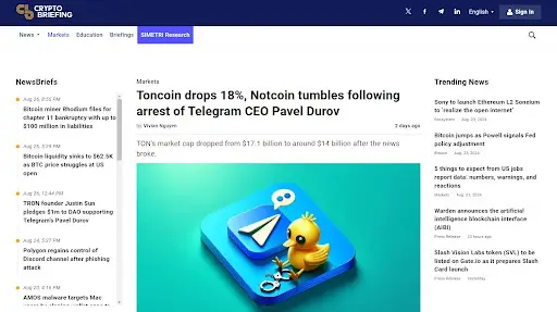 Почему упал TON Coin Почему упал TON Coin