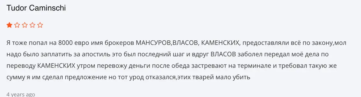 Credit Royal Group отзыв клиента отзыв Credit Royal Group