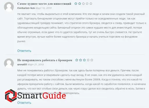 sec.intrade2.bar и intrade.bar отзывы sec.intrade2.bar и intrade.bar отзывы