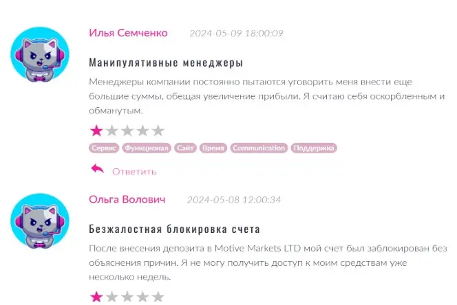 motivemarkets отзыв 2