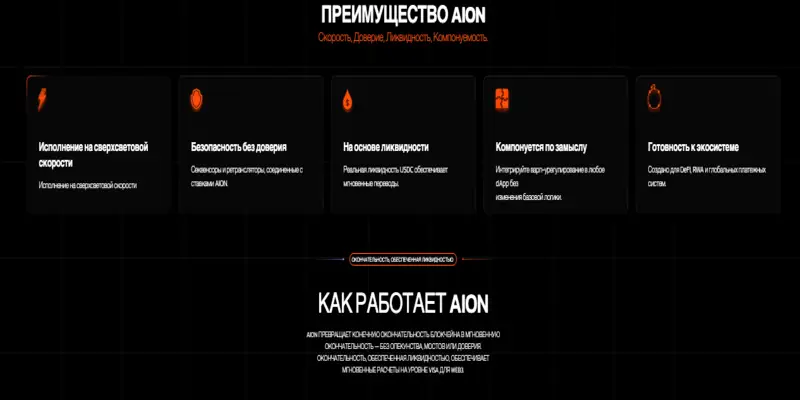 информация о AION Layer