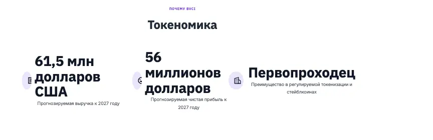 что известно? ZGrowth (BVI) Ltd