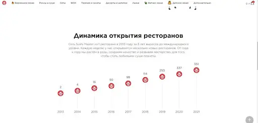 X100 invest Обзор Кидал X100 invest Обзор Кидал
