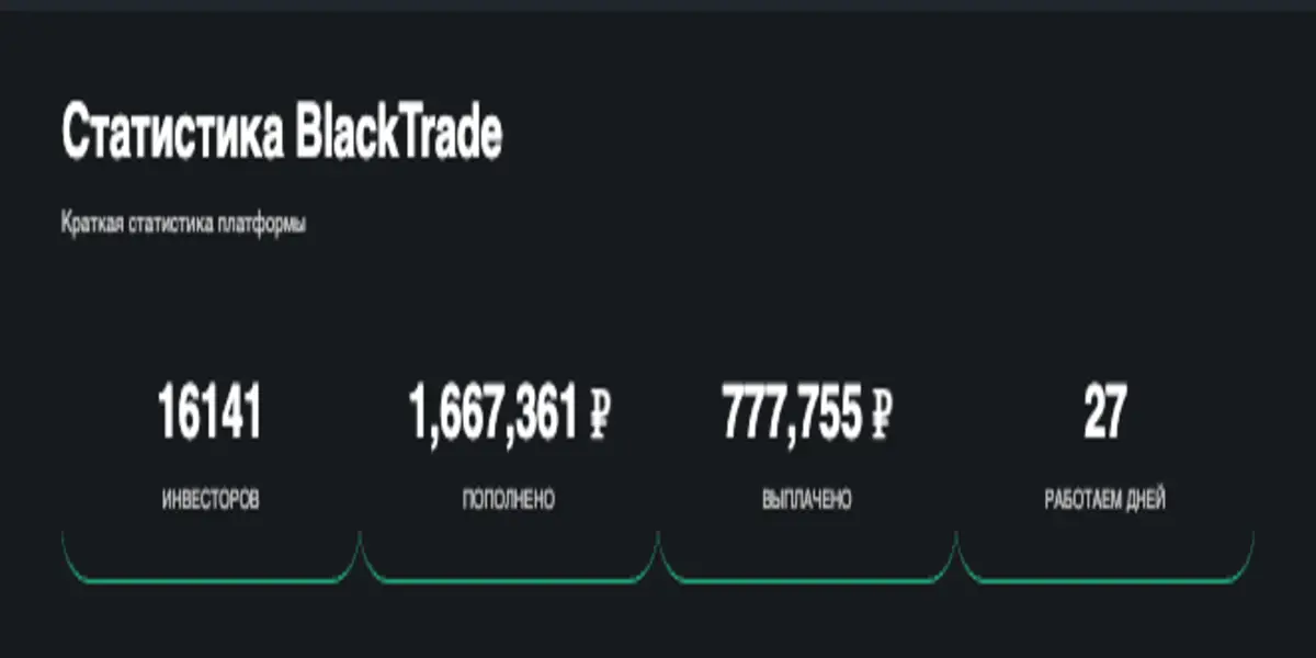 BlackTrade инфо о проекте обзор на BlackTrade
