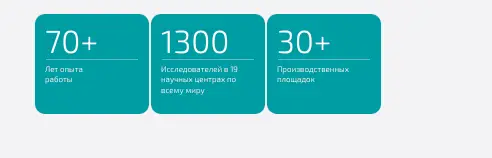 Zydus Heptiza обзор информация о Zydus Heptiza
