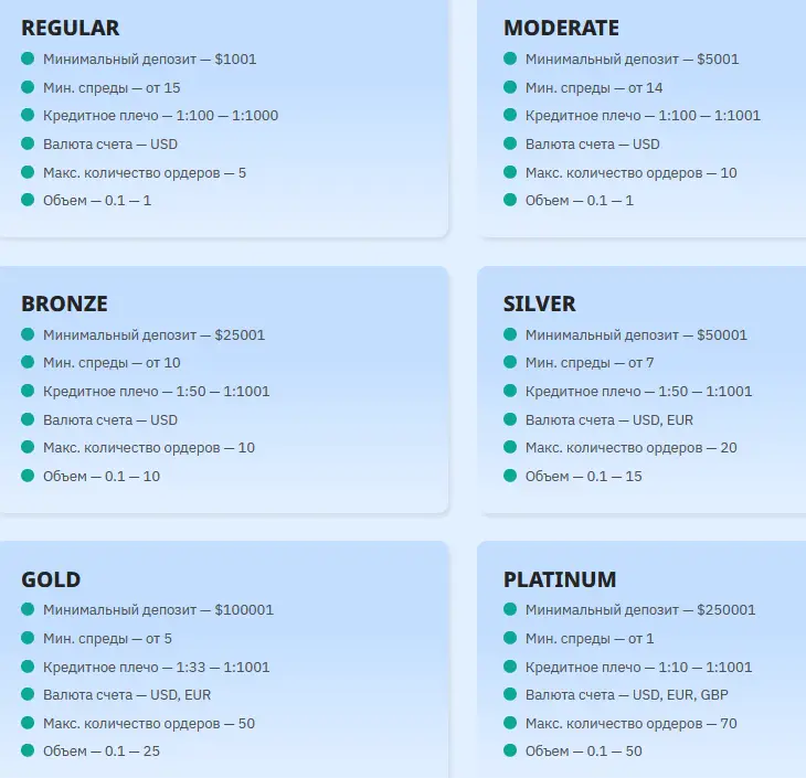 grandeclub-tarifnyy-plan Grandeclub тарифный план