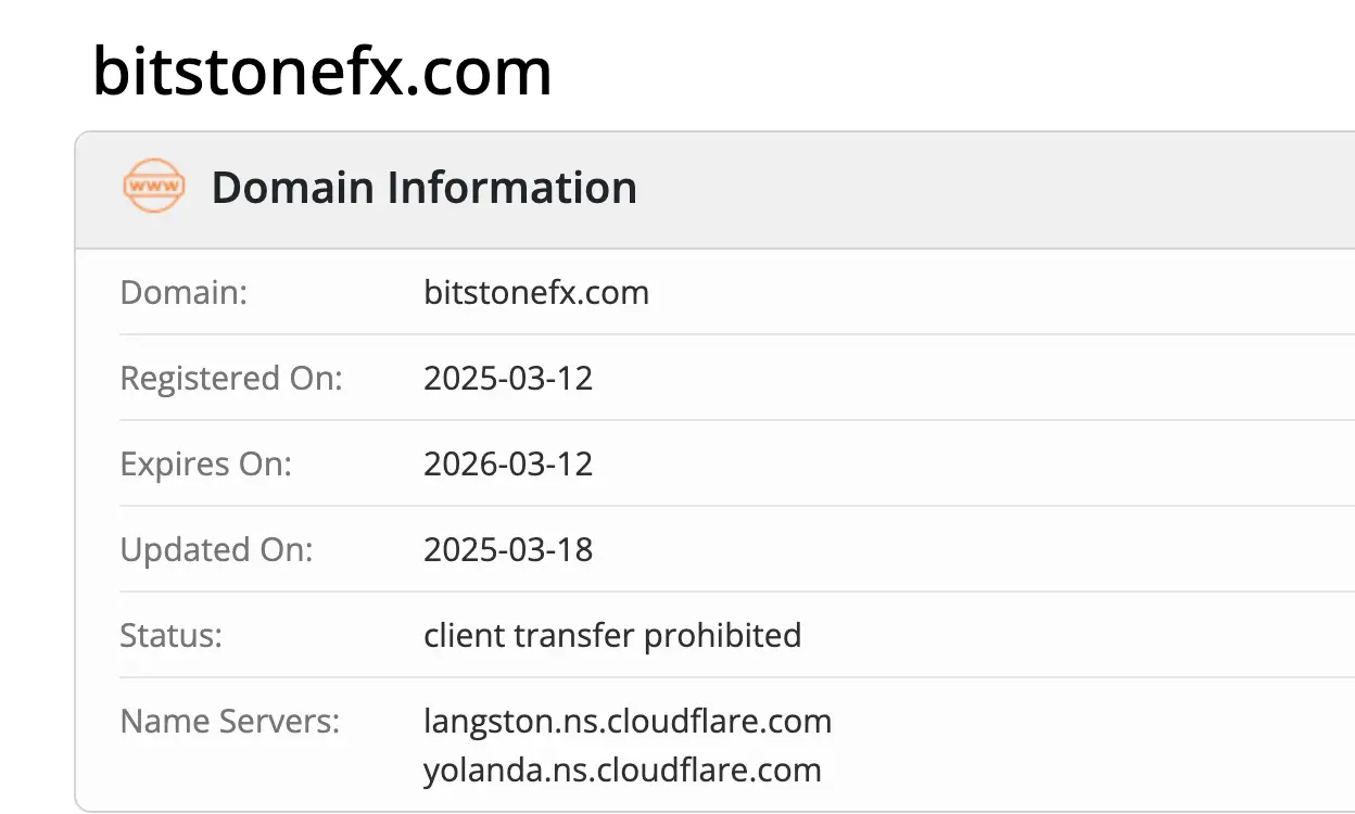 Bitstone FX лохотрон Bitstone FX мошенники