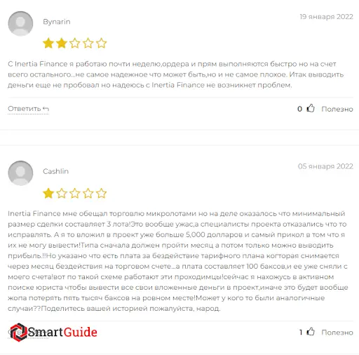 Отзыв Инертия Финанс Отзыв Инертия Финанс