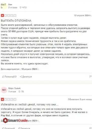 Развод Dei Funded обзор Развод Dei Funded обзор