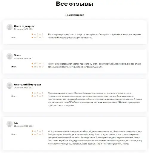 Трикор Трейд отзывы Трикор Трейд отзывы