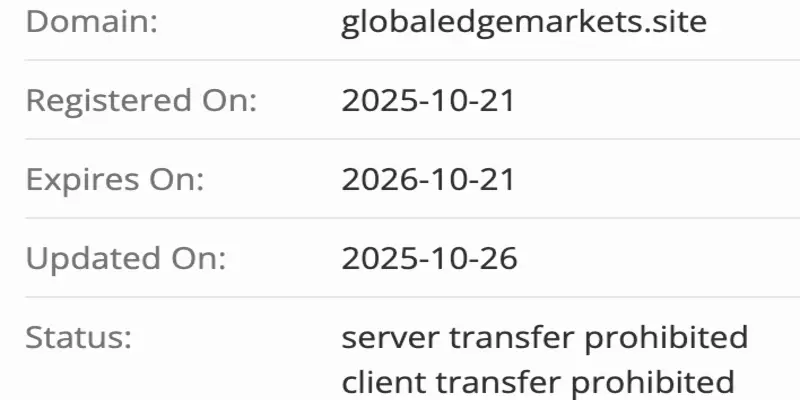домен Global Edge Markets