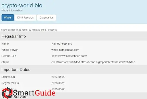 Обзор Crypto World Обзор Crypto World