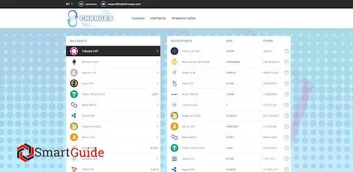 Обменник EightChanges Обменник EightChanges