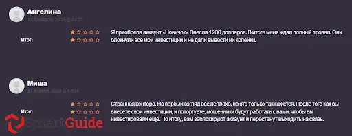 СКАМ Profit Pulse Zone СКАМ Profit Pulse Zone